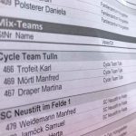 Cycle Team Tulln